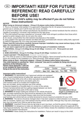 SAFETY JUNIOR Manual Instruction 2020 第 4 页