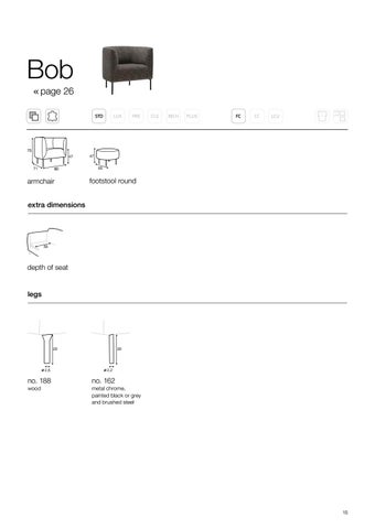 SITS 家具目录 · Facts 2020 第 15 页