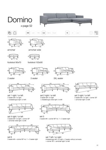 SITS 家具目录 · Facts 2020 第 21 页
