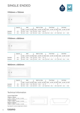 Rubberduck Bathrooms Ltd Mere Bathrooms 家具手册 2020 第 16 页