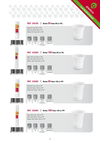 Best Products Monouso 2020 第 19 页