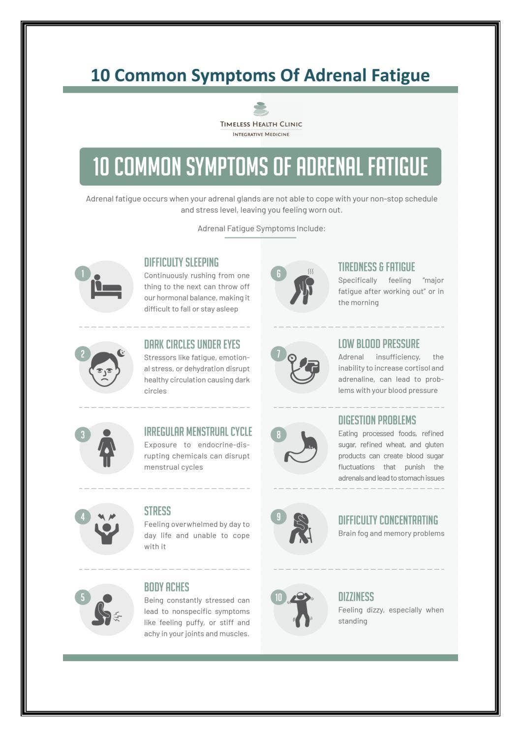 10 Common Symptoms Of Adrenal Fatigue By Timeless Health Clinic Issuu