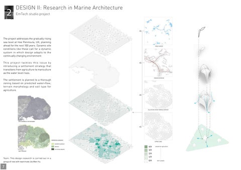Archit Mathur Computational and 建筑 Design Portfolio 2020 第 12 页