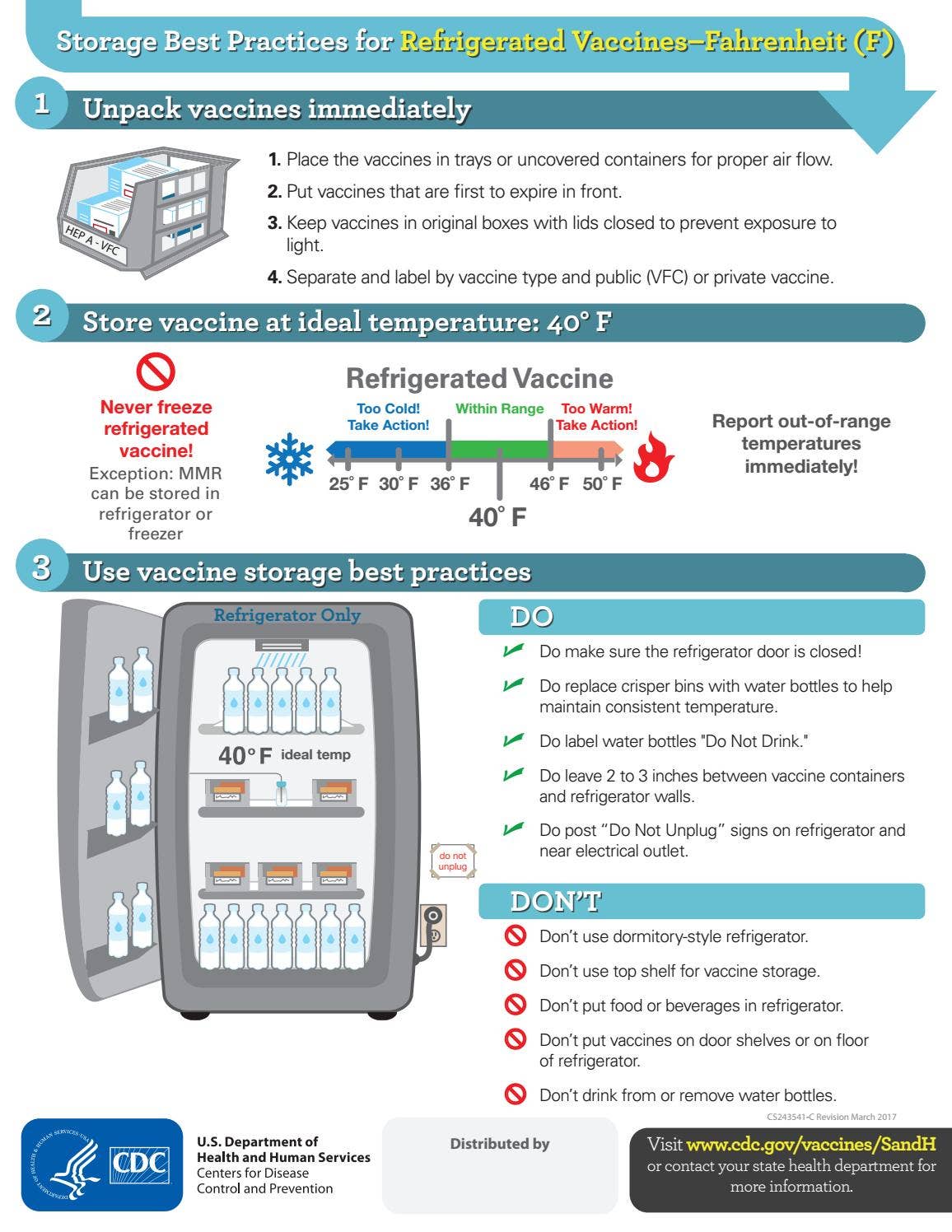 can you take b12 injections at home How to self-inject intramuscular vitamin B12 - Overview