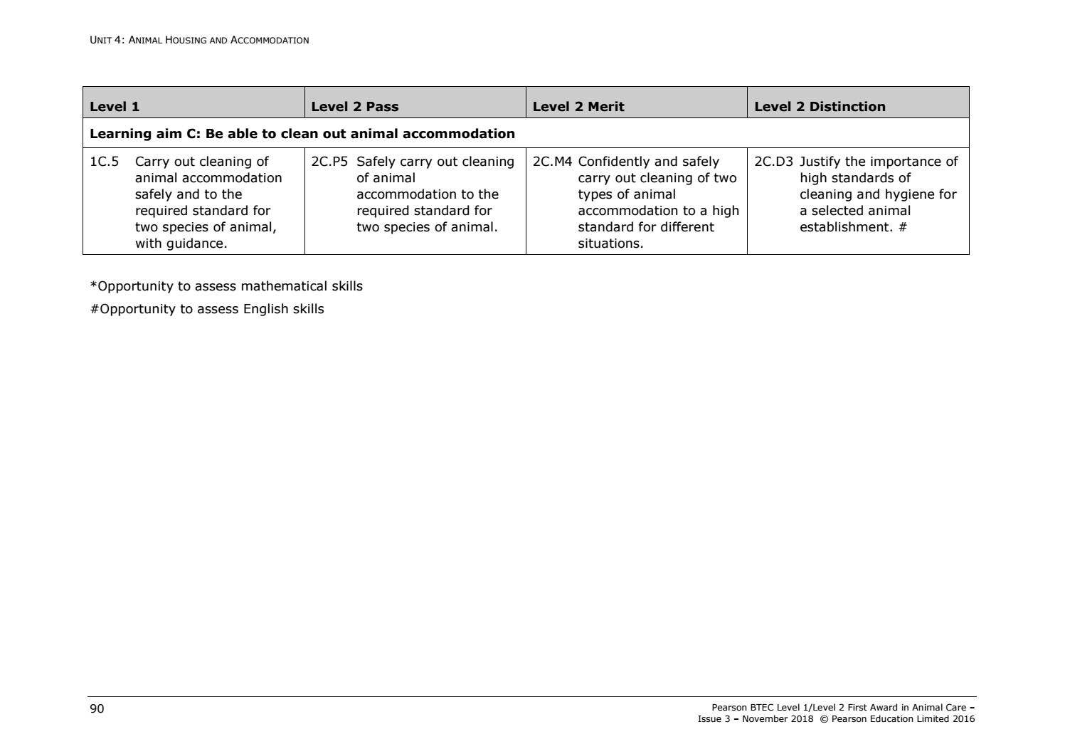 Animal Care Specification by Ullswater Community College - Issuu