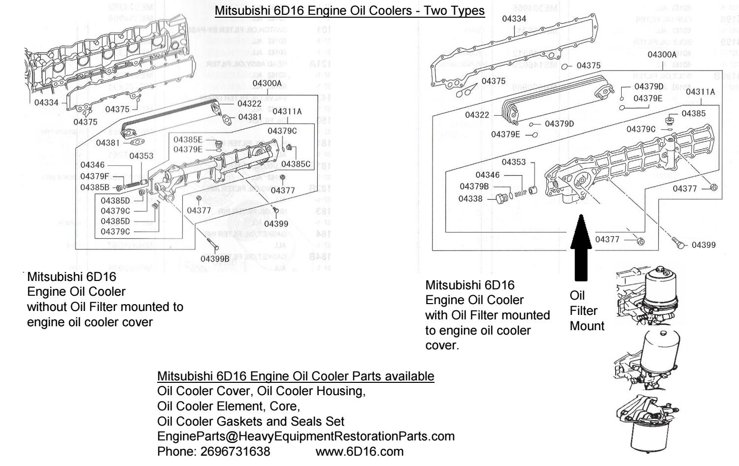 Mitsubishi 6D16 Engine Oil Coolers Two Types by engineparts2 Issuu