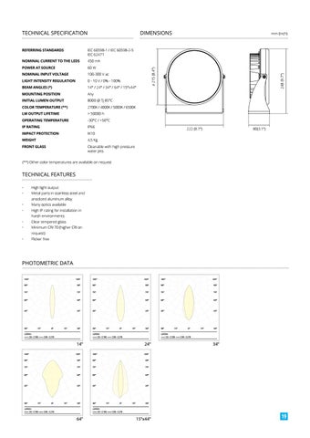 Spacecannon Industriebeleuchtung 灯饰目录 2020 第 19 页