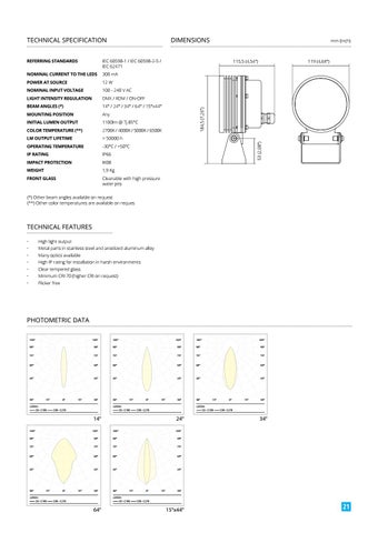 Spacecannon Industriebeleuchtung 灯饰目录 2020 第 21 页