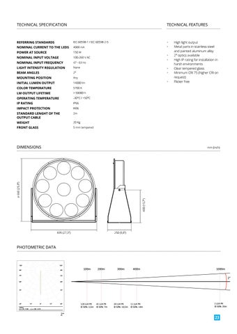 Spacecannon Industriebeleuchtung 灯饰目录 2020 第 23 页