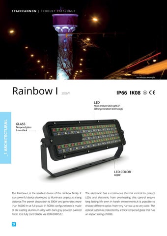Spacecannon Industriebeleuchtung 灯饰目录 2020 第 24 页