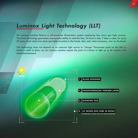 Luminox Product 灯饰目录 2020 第 15 页
