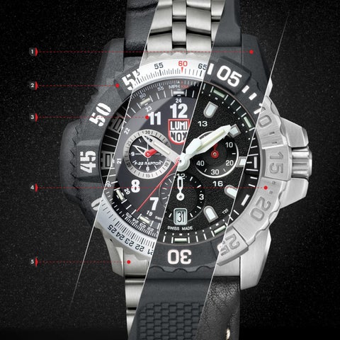 Luminox Product 灯饰目录 2020 第 16 页