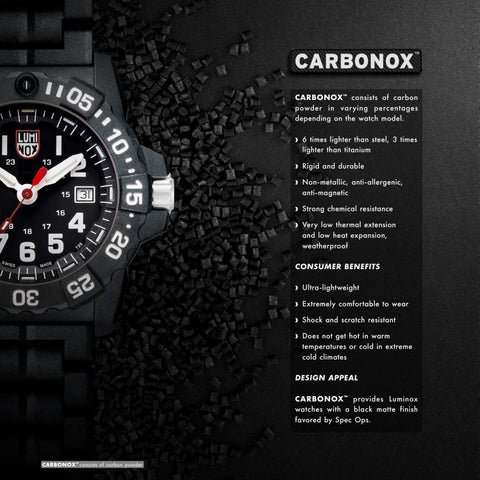 Luminox Product 灯饰目录 2020 第 22 页