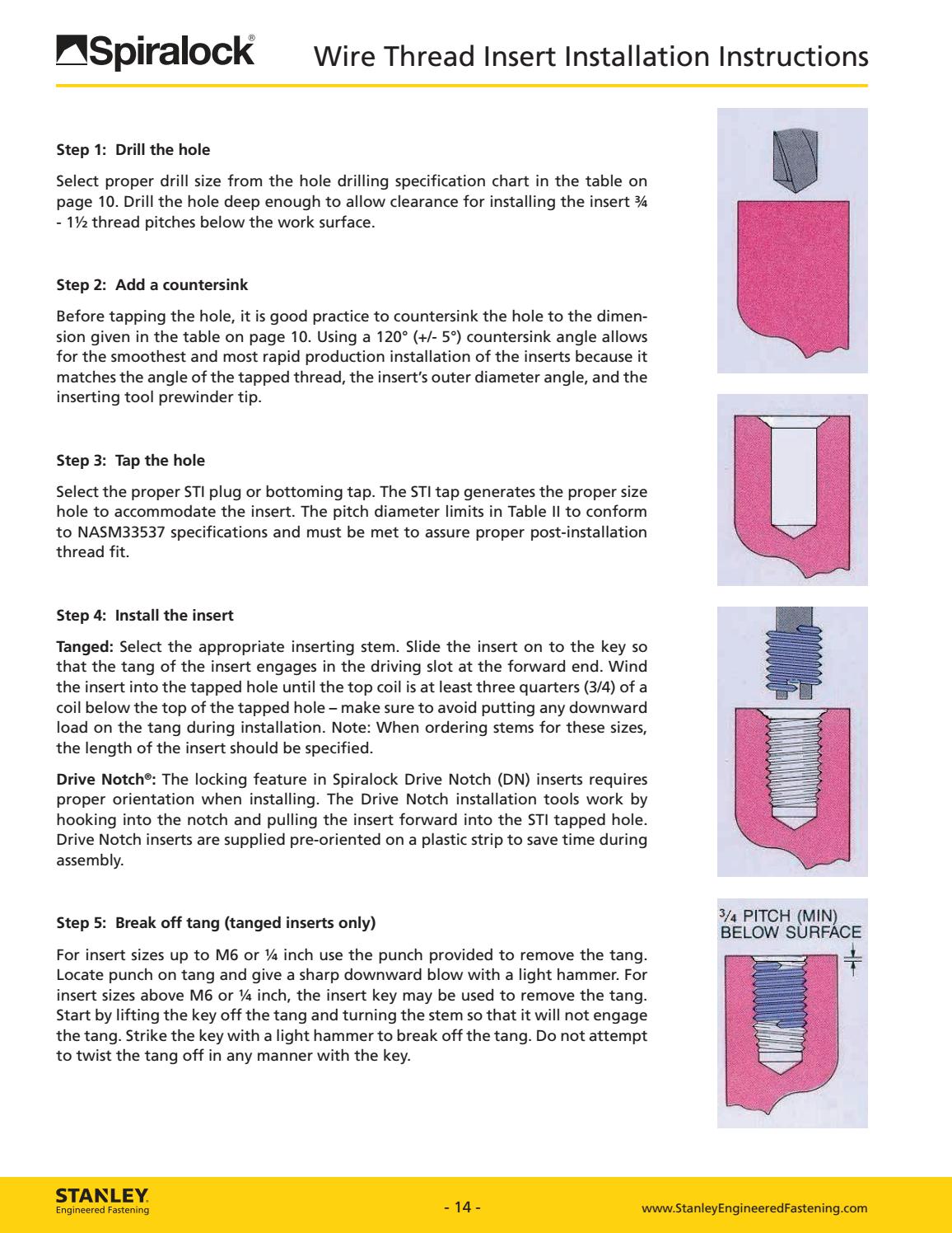 Stanley Spiralock® SelfLocking Threaded Solutions by ejotsverige Issuu