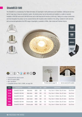 Lighting Edition 11 灯饰目录 · Saxby 第 19 页