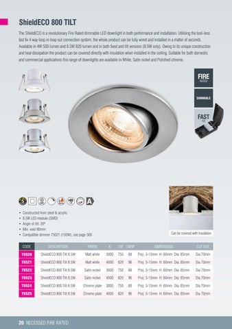 Lighting Edition 11 灯饰目录 · Saxby 第 21 页