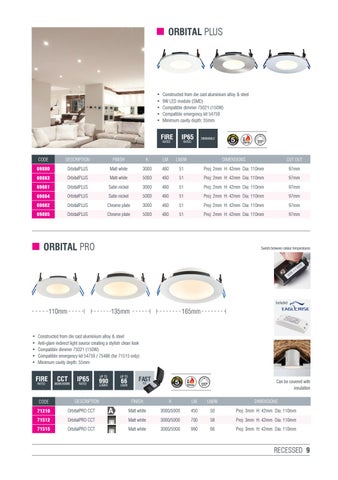 Lighting - Trade Essentials 1 灯饰目录 · Saxby 第 10 页