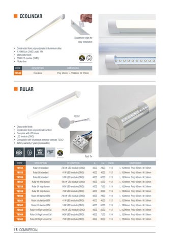 Lighting - Trade Essentials 1 灯饰目录 · Saxby 第 17 页