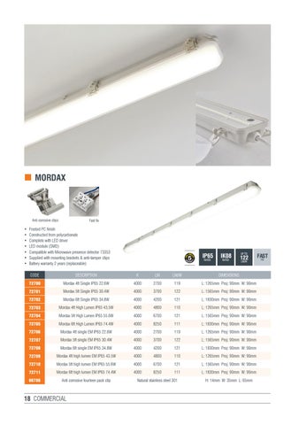 Lighting - Trade Essentials 1 灯饰目录 · Saxby 第 19 页