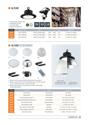 Lighting - Trade Essentials 1 灯饰目录 · Saxby 第 20 页