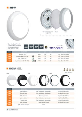 Lighting - Trade Essentials 1 灯饰目录 · Saxby 第 21 页