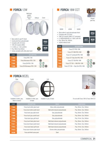 Lighting - Trade Essentials 1 灯饰目录 · Saxby 第 22 页