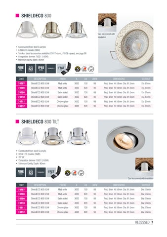 Lighting - Trade Essentials 1 灯饰目录 · Saxby 第 8 页