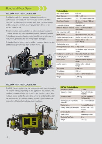 Traxx Road and Floor Saws - 家具目录 Section 第 4 页