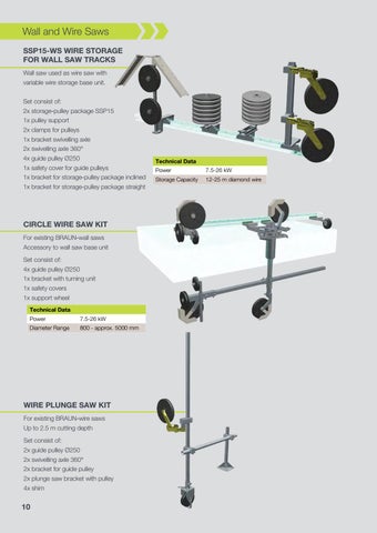 Traxx Wall and Wire Saws - 家具目录 Section 第 10 页