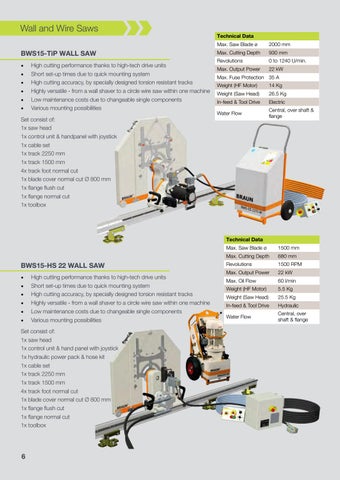 Traxx Wall and Wire Saws - 家具目录 Section 第 6 页