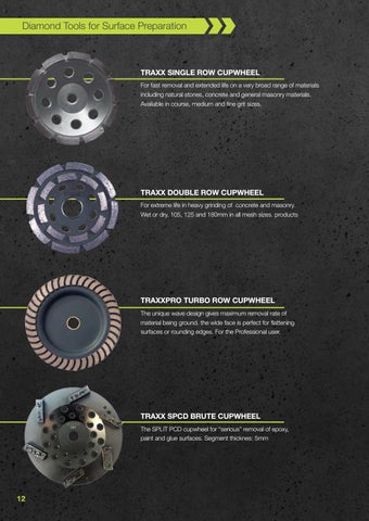 Traxx Tools for Surface Preparation - 家具目录 Section 第 12 页