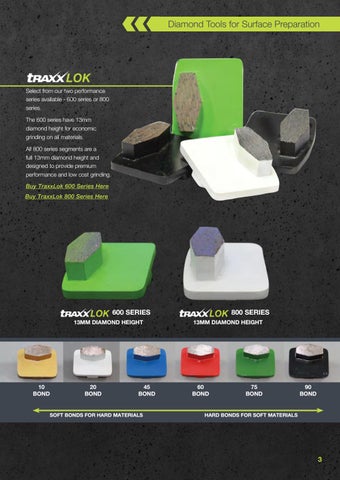 Traxx Tools for Surface Preparation - 家具目录 Section 第 3 页