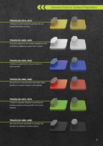 Traxx Tools for Surface Preparation - 家具目录 Section 第 5 页