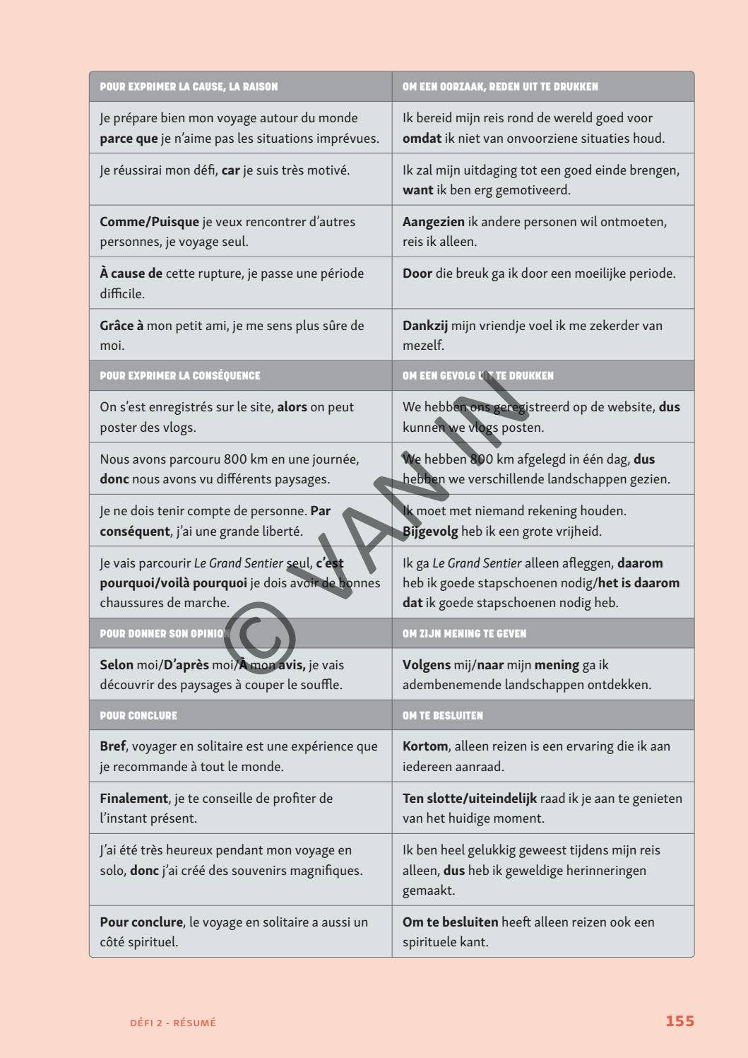 C'est Parti 6 inkijkexemplaar by VAN IN - Issuu