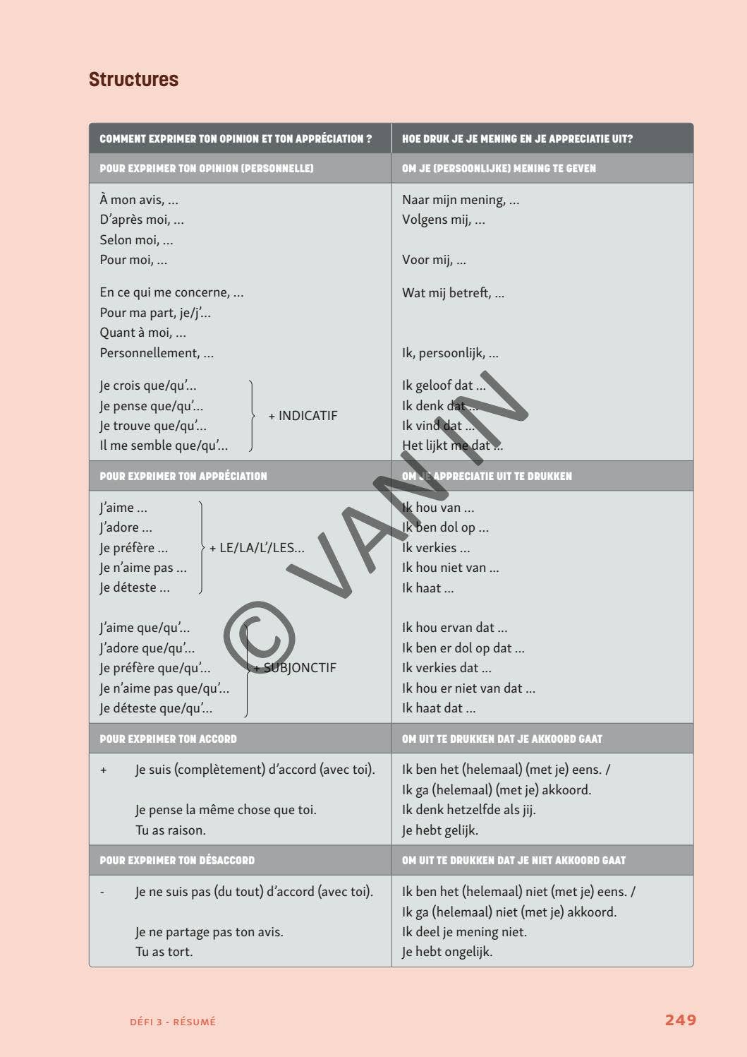 C'est Parti 6 inkijkexemplaar by VAN IN - Issuu