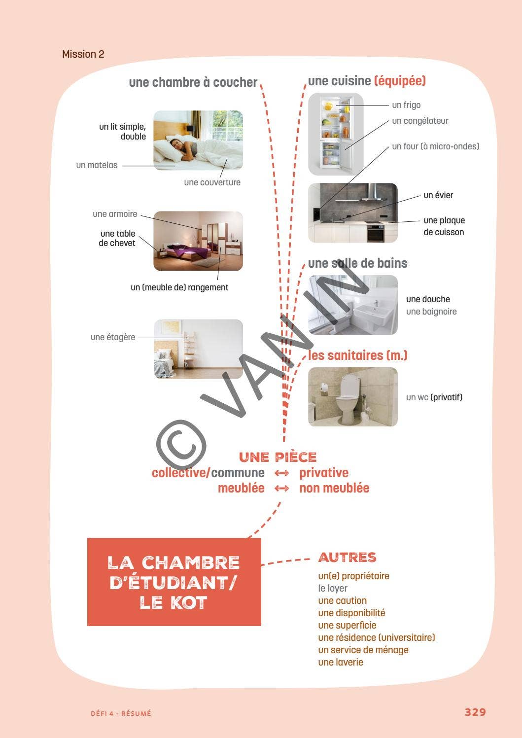 C'est Parti 6 inkijkexemplaar by VAN IN - Issuu
