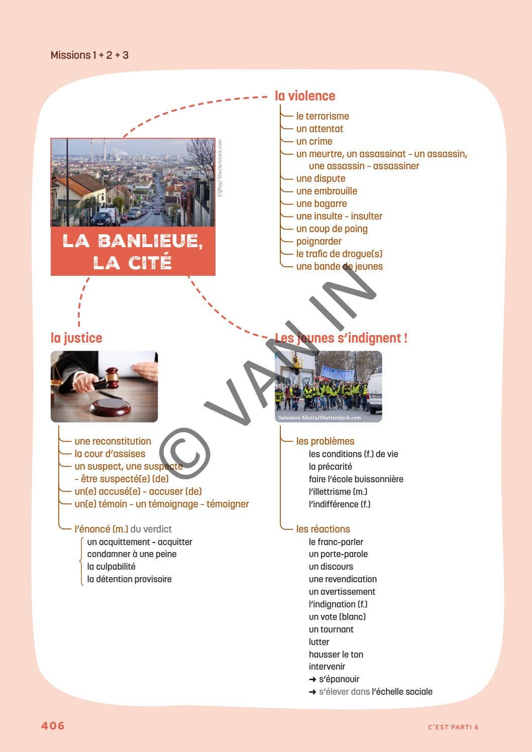 C'est Parti 6 inkijkexemplaar by VAN IN - Issuu