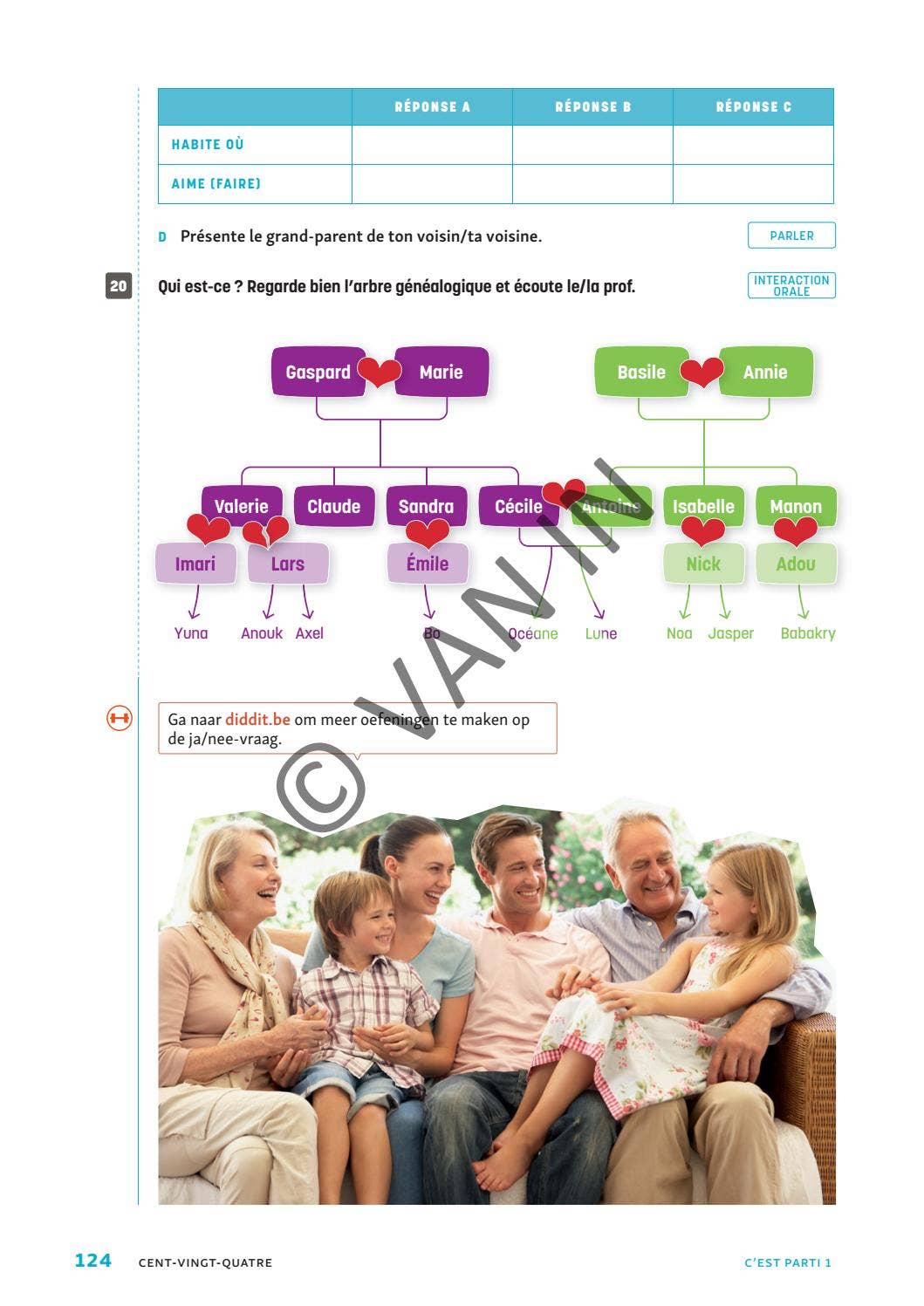 C'est Parti 1 inkijkexemplaar by VAN IN - Issuu