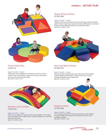 Children’s Factory 2020 Product Review 第 13 页