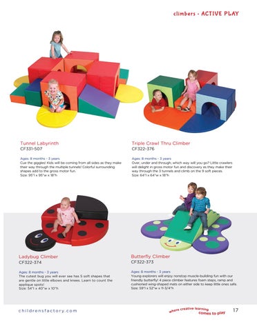 Children’s Factory 2020 Product Review 第 17 页