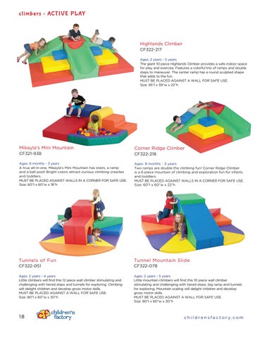 Children’s Factory 2020 Product Review 第 18 页