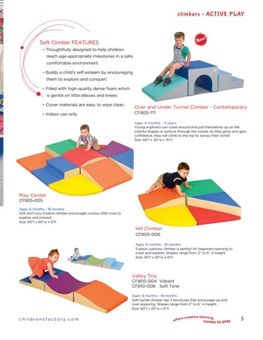 Children’s Factory 2020 Product Review 第 5 页