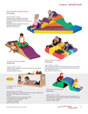 Children’s Factory 2020 Product Review 第 7 页