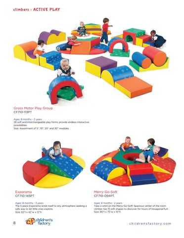 Children’s Factory 2020 Product Review 第 8 页