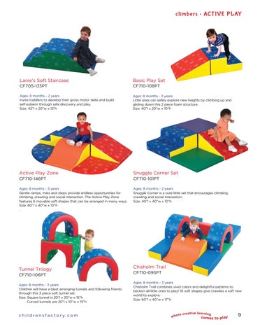 Children’s Factory 2020 Product Review 第 9 页