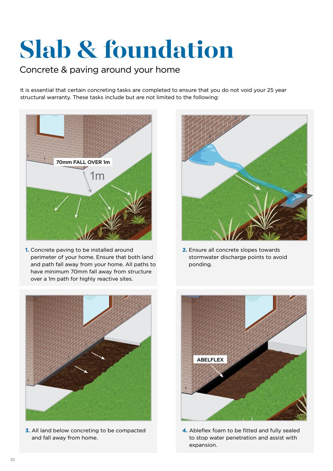 Warranty & Maintenance Guide by Carlisle Homes Issuu