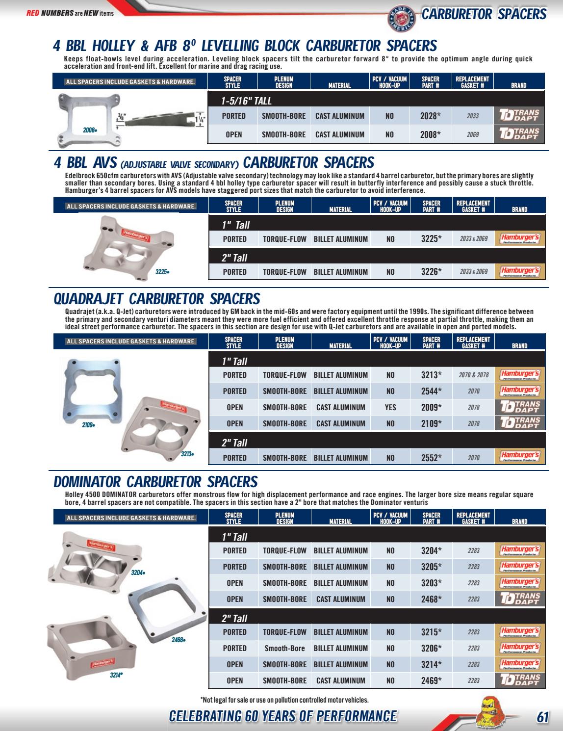 Trans-Dapt Performance Products 3213 Hamburgers Torque-Flow Carburetor Spacer
