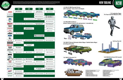Sběratelské Modely 灯饰目录 Greenlight 2020 第 22 页