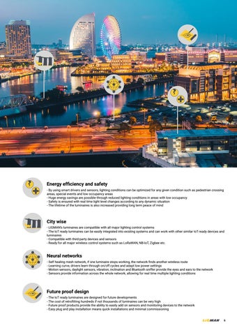 LIGMAN 灯饰 &Building 2020 - 手册 第 9 页