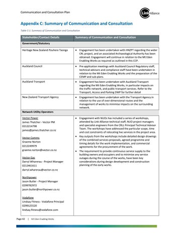 Page 42